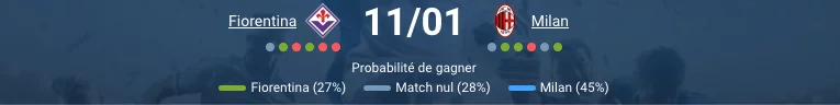 pronostic Fiorentina — Milan