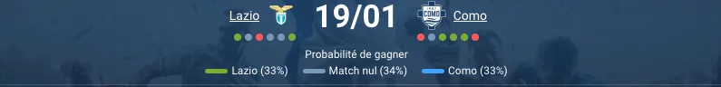 Pronostic Lazio - Como