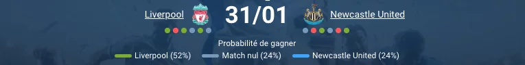 Pronostic Liverpool - Newcastle