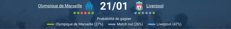 Pronostic Marseille - Liverpool