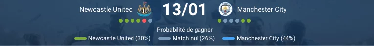 pronostic Newcastle — Manchester City