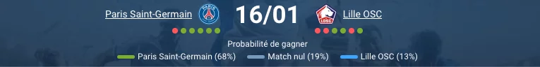 Joueurs du PSG se préparant pour affronter Lille à domicile