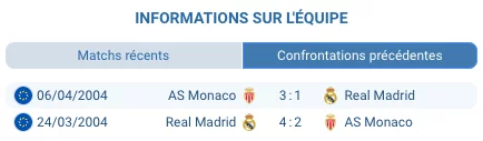 Kylian Mbappe Real Madrid meilleur buteur 9 buts Champions League 2026
