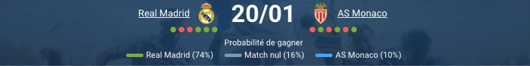 Kylian Mbappe Real Madrid meilleur buteur 9 buts Champions League 2026