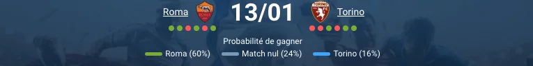 Pour notre pronostic Roma — Torino, nous pensons que les Giallorossi sont clairement les favoris pour ce match de 1/8 de finale de la Coppa Italia.
