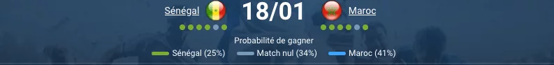 Finale historique CAN 2026 : Sénégal reçoit Maroc dimanche. Première confrontation en CAN. Défenses solides, under 2.0 buts valeur sûre. Prono complet.