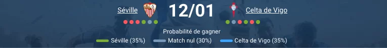 Pronostic Séville - Celta de Vigo