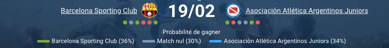 Pronostic Barcelona SC - Argentinos Juniors