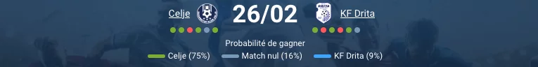 Franko Kovačević NK Celje buteur Conference League 2025-26