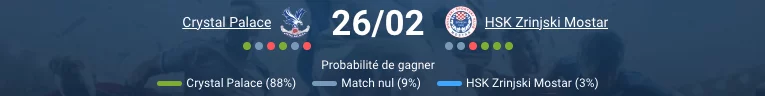 Ismaïla Sarr Crystal Palace buteur Conference League 2025-26