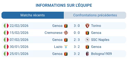 Francesco Pio Esposito Inter Milan jeune attaquant Serie A 2025-26