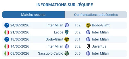 Francesco Pio Esposito Inter Milan jeune attaquant Serie A 2025-26