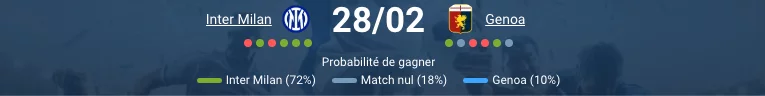 Francesco Pio Esposito Inter Milan jeune attaquant Serie A 2025-26