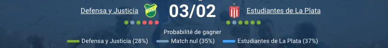 Pronostic Defensa y Justicia - Estudiantes