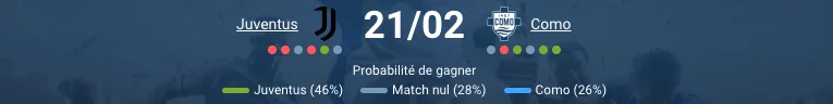 Pronostic Juventus - Como