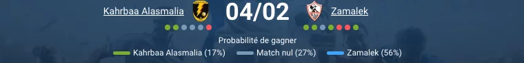 Pronostic Kahraba Ismailia - Zamalek