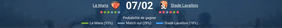 Le Mans contre Laval Ligue 2 7 février 2026 derby régional France