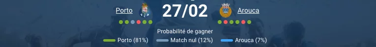 Estádio do Dragão Porto forteresse Primeira Liga saison 2025-26