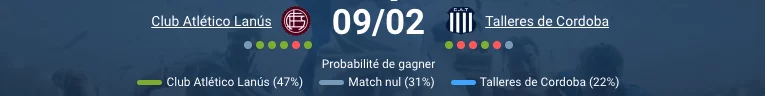  Pronostic Lanús - Talleres Córdoba