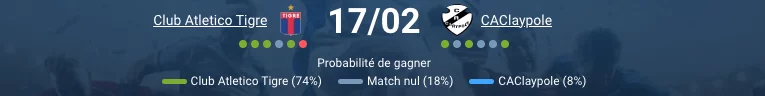 Pronostic Tigre - Claypole