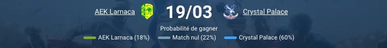 Pronostic AEK Larnaca – Crystal Palace