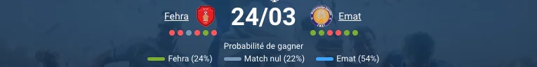 Pronostic Fehra – Emat
