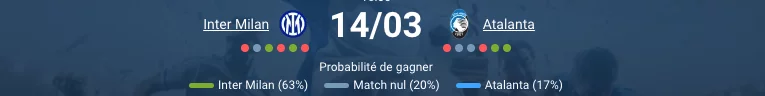Pronostic Inter Milan – Atalanta 14/03/2026 | Serie A 