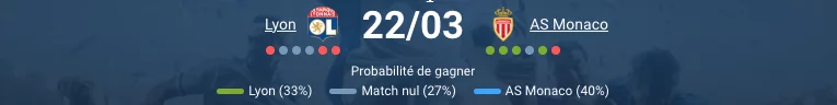 Pronostic Lyon – Monaco