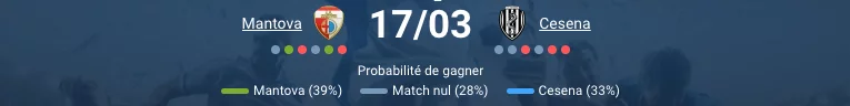 Pronostic Mantova – Cesena