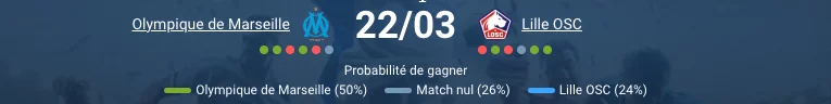 Pronostic Marseille – Lille