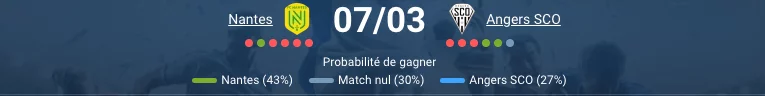 Stade de la Beaujoire Nantes Ligue 1 mars 2026