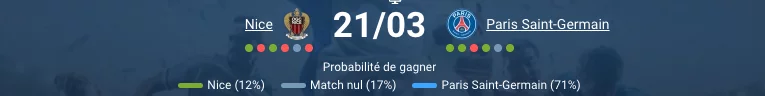 Pronostic Nice – PSG