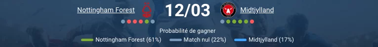 City Ground Nottingham Forest Europa League huitiemes finale mars 2026