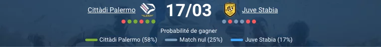 Pronostic Palermo – Juve Stabia