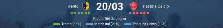 Pronostic Trento – Triestina