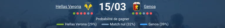 Stadio Bentegodi Verona Serie A journee 29 mars 2026 relegation