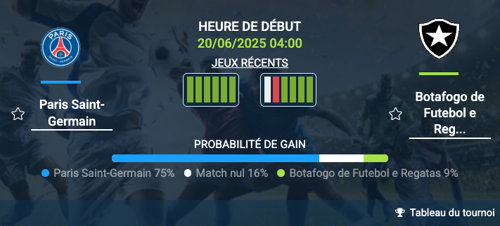 Paris Saint-Germain-Botafogo de Futebol e Regatas