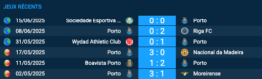 porto