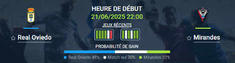 pronostic Real Oviedo-Mirandes