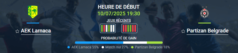 pronostic AEK Larnaca – Partizan Belgrade