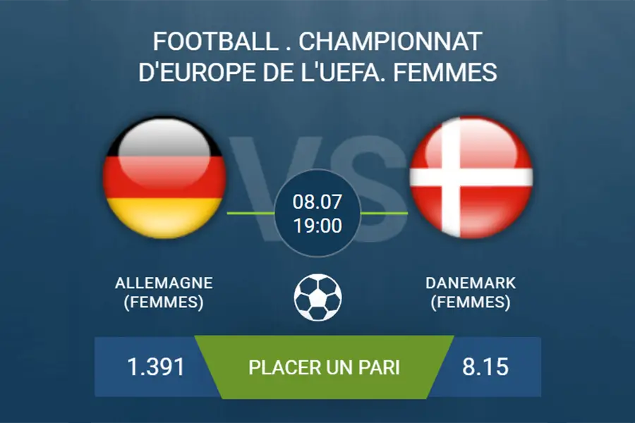 pronostic Allemagne (Femmes) – Danemark (Femmes)