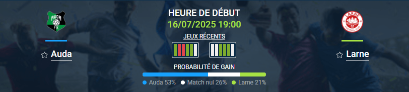 pronostic Auda-Larne