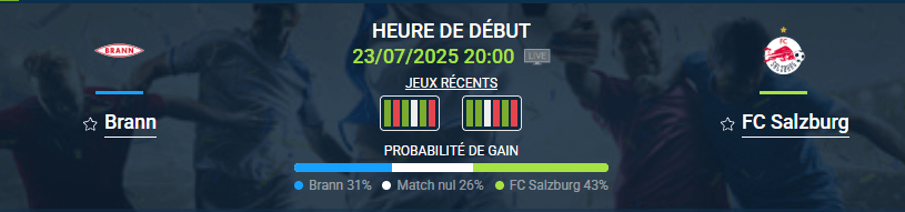 Pronostic Brann – FC Salzburg
