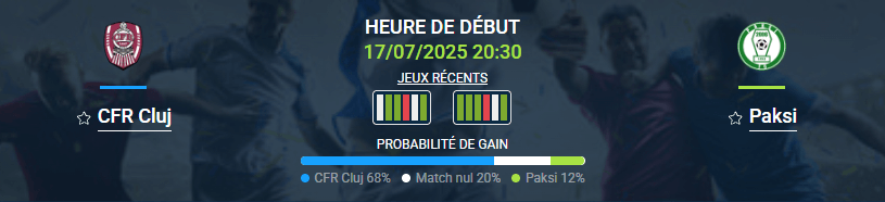 Pronostic CFR Cluj-Paksi