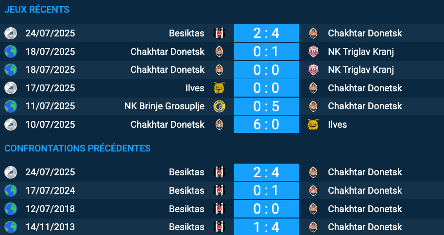 Pronostic Flamengo – Atlético Mineiro