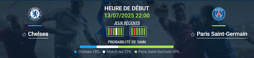 pronostic Chelsea-Paris Saint-Germain