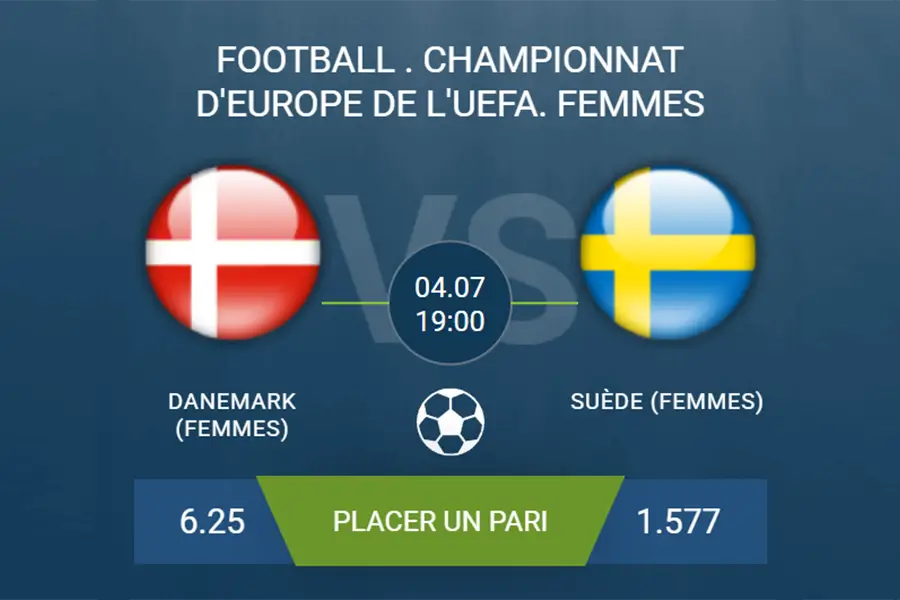 pronostic Danemark (Femmes)-Suède (Femmes)