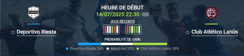 pronostic Deportivo Riestra-Club Atlético Lanús