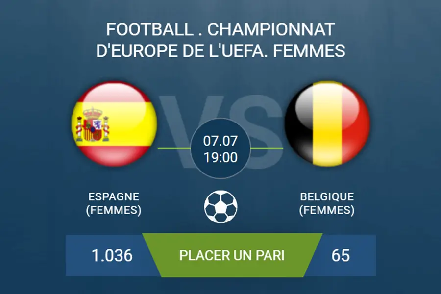 pronostic Espagne (Femmes) – Belgique (Femmes)