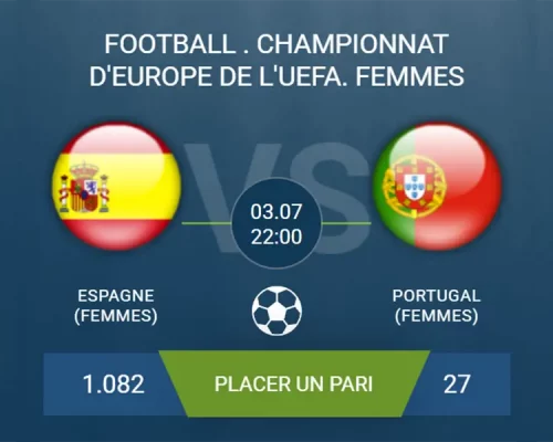 pronostic Espagne (Femmes)-Portugal (Femmes)